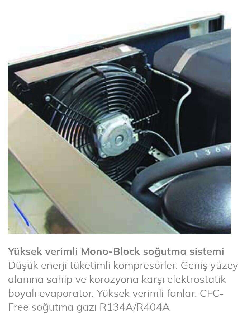 Öztiryakiler GN 600 NMV Dikey Tip Monoblok Buzdolabı, Çift Yarım Kapılı, Kontrol Panelli - 3