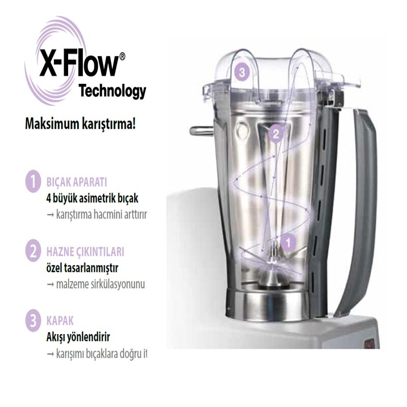 Robot Coupe BL 5 Paslanmaz Çelik Hazneli Profesyonel Mutfak Blender, 5 Lt, 1200 W - 2
