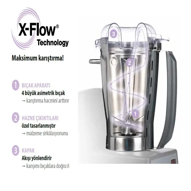 Robot Coupe BL 5 Paslanmaz Çelik Hazneli Profesyonel Mutfak Blender, 5 Lt, 1200 W - Robot Coupe (1)