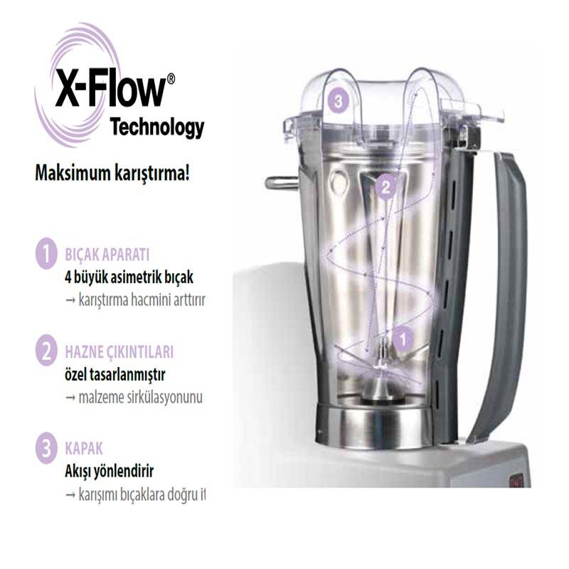 Robot Coupe BL 5 Paslanmaz Çelik Hazneli Profesyonel Mutfak Blender, 5 Lt, 1200 W - 2