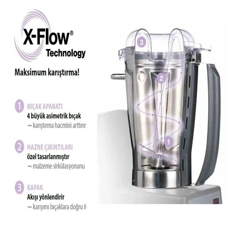 Robot Coupe BL 5 Paslanmaz Çelik Hazneli Profesyonel Mutfak Blender, 5 Lt, 1200 W - 2